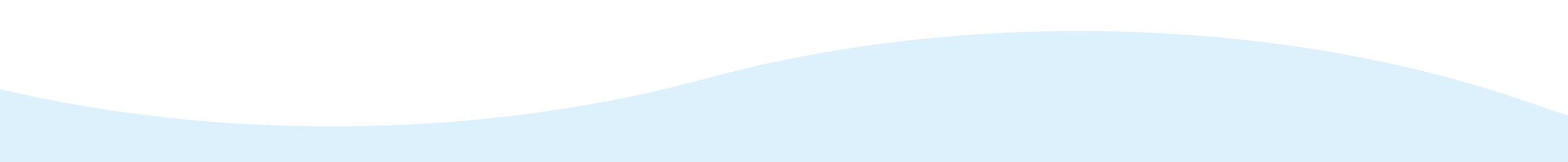 wave background